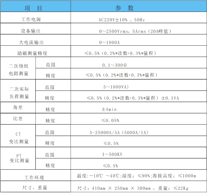 互感器测试仪,全自动互感器特性综合测试仪 互感器测试仪,全自动互感器特性综合测试仪
